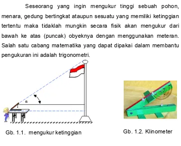 Gambar 1.1 adalah gambar seorang pengamat yang ingin mengukur tinggi tiang bendera dengan menggunakan klinometer (Gb