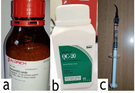 Figure 1. Research materials; a. Nanoparticles TiO2; b. Acrylic resin; c. Silane 