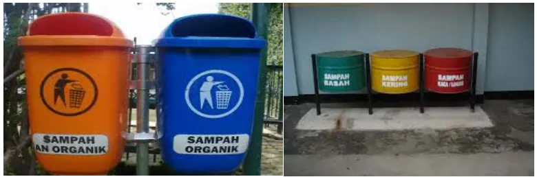 Gambar 2.5  Pewadahan Sampah Dengan Pemilahan Sumber: BLHKP Kota langsa 2013 
