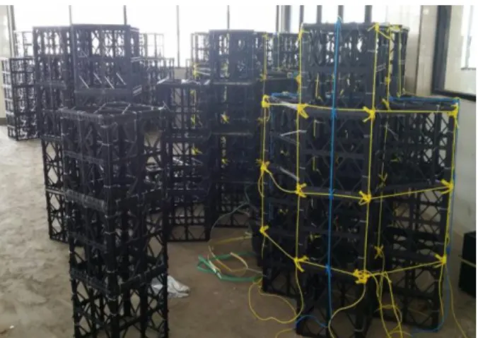 Tabel 1. Konstanta Harmonik Pasang Surut 