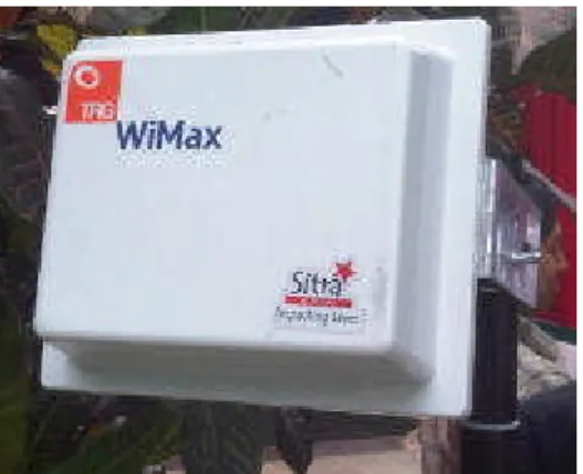 Gambar 8. Perangkat Antena dari Sitra