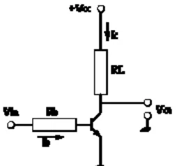 Gambar  3.10 Konfigurasi transistor sebagai saklar 