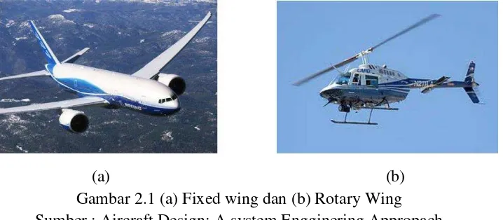 Gambar 2.1 (a) Fixed wing dan (b) Rotary Wing Sumber : Aircraft Design: A system Engginering Appropach 