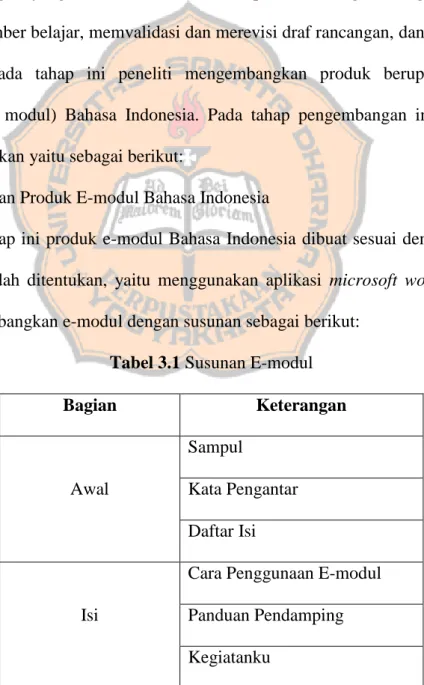Tabel 3.1 Susunan E-modul 