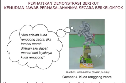 Gambar 4. Kuda renggong zebra 