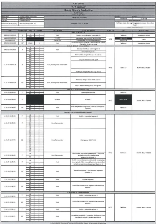 Gambar 5 Call Sheet Program AFK Sejenak 