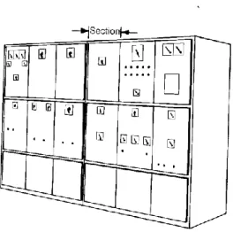 Gambar 3. PHB Konstruksi Box 