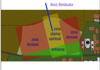 Gambar 2.14. Zonasi 