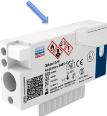 Gambar 6. Penempatan informasi sampel di atas QIAstat-Dx Respiratory SARS-CoV-2 Panel Cartridge