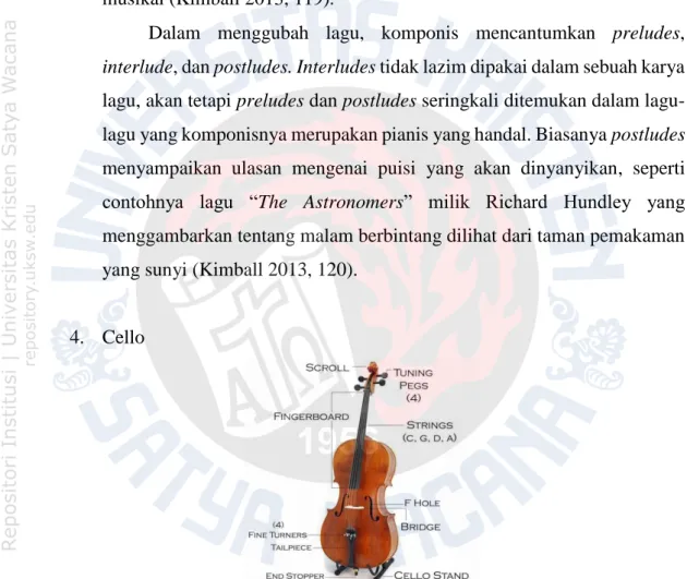 Gambar 2. 2 Cello (cello image n.d.) 