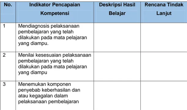 Tabel 1. Umpan balik kegiatan belajar 1. 