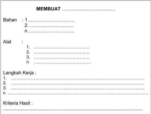 Tabel 8 LK-1.8. Perencanaan Membuat Pelengkap Makanan Indonesia 