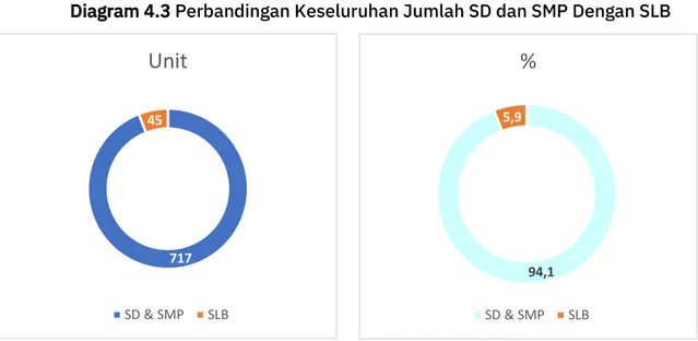 Aspek Prinsip BDR   Pelindungan Dan Pemenuhan Hak Atas Pendidikan Bagi