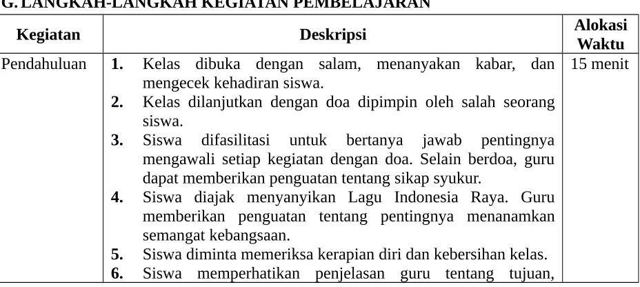 gambar cerita secara jelas.