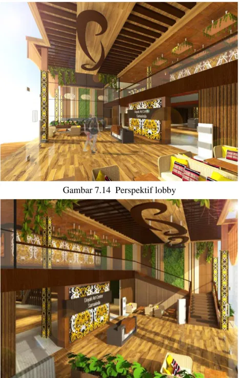 Gambar 7.14  Perspektif lobby 