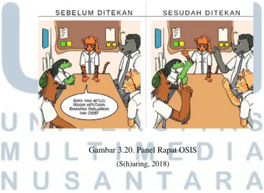 Gambar 3.20. Panel Rapat OSIS  (S(h)aring, 2018) 