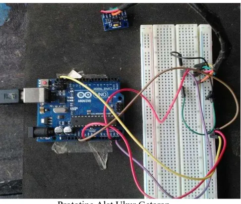 Tabel 4.1.  Koneksi I2C ADXL 345 dan Arduino Uno ADXL345 Arduino Uno 