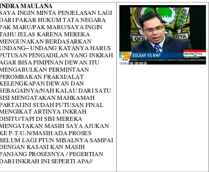 Tabel 1. Pola Kategorisasi Primetime News Metro TV 23 Maret 2015 