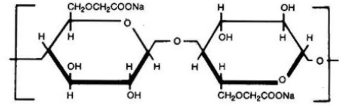 Gambar 4.   Struktur  kimia  dari  interaksi  ikatan  hidrogen  intermolekul, a. Selulosa I; b