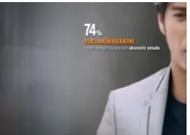 Gambar 7:  Scene 1 Iklan Versi Marshall Sastra 