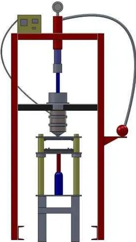 Gambar 1. Bagian utama mesin injection 