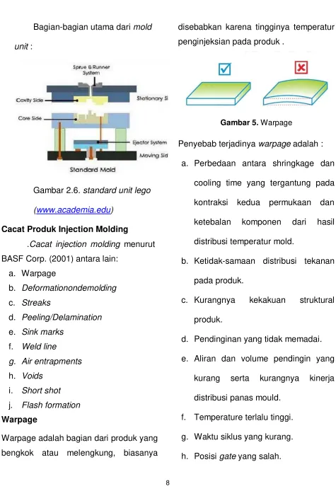 Gambar 5. Warpage 