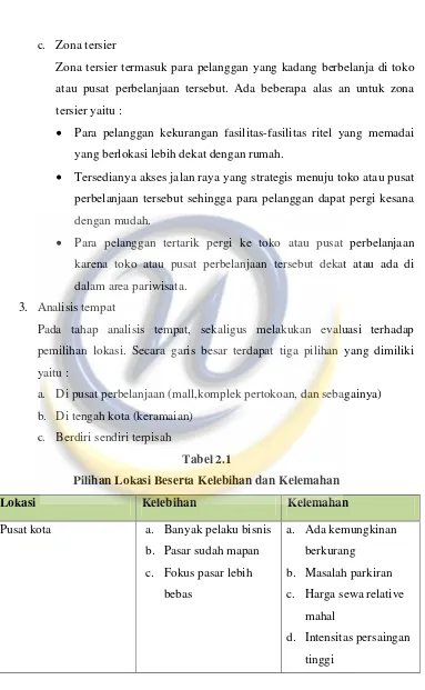 Tabel 2.1 Pilihan Lokasi Beserta Kelebihan dan Kelemahan 