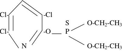 Gambar 2.2 Rumus umum Klorpirifos 