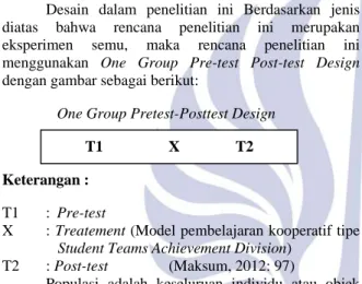 Tabel 2 Hasil Perhitungan Pre-Test dan Post-Test  Gerakan Meroda Dalam Pembelajaran Senam  Lantai