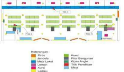 gambar eksisting 