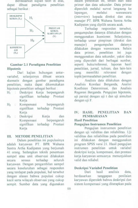 Gambar 2.1 Paradigma PenelitianHipotesis