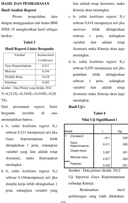 Tabel 3 