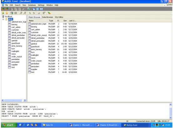 Gambar 2.2. MySQL Front 