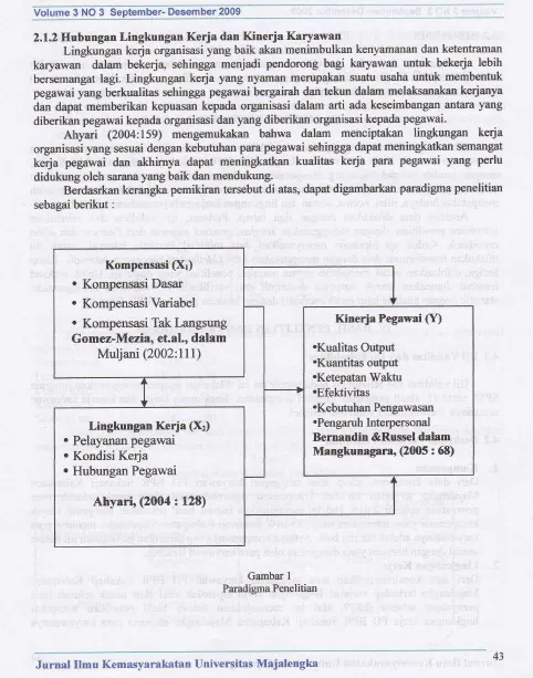 Gambar IParadigma Penelitian