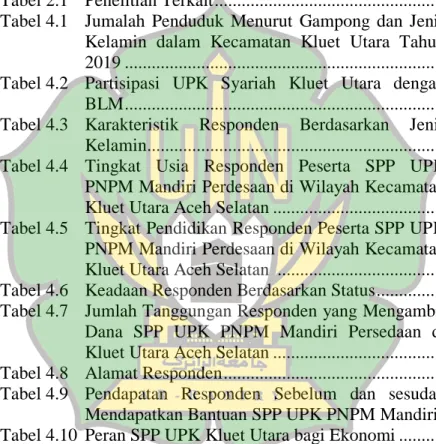 Tabel 1.1   Data  Garis  Kemiskinan  Provinsi  Aceh  Tahun  2017-2019 ...............................................................