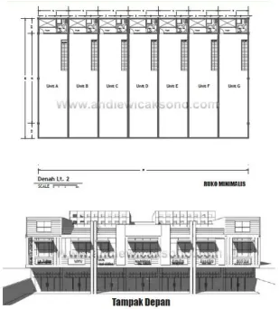 Gambar 2.2 Tipologi Ruko (Wicaksono, 2007)