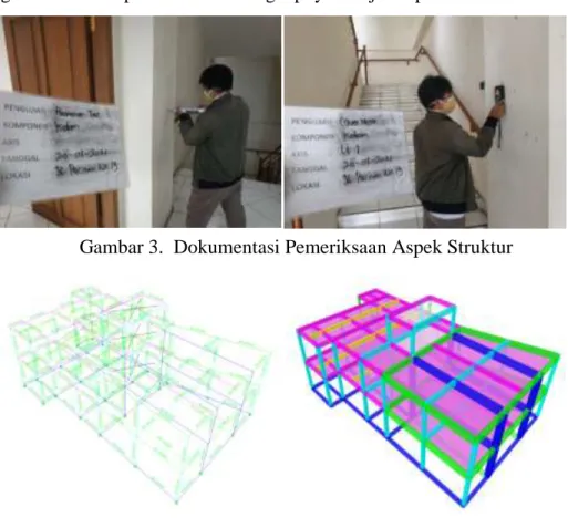 Gambar 4.  Modeling 3D ETABS 