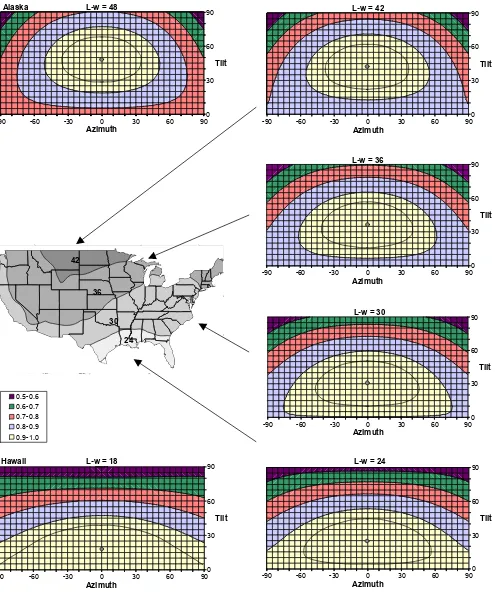 Fig. 9:  Regional SOF contour plots and U.S. map showing regions of applicability  [     =  optimal orientation,   ___  =  0.95 SOF]