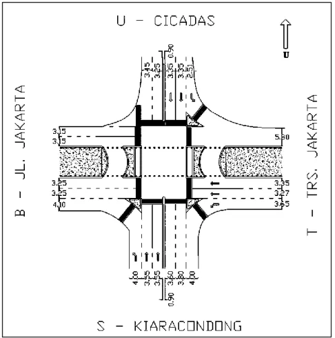 Gambar 2. Geometri simpang eksisting 