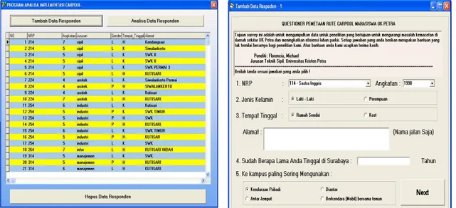 Gambar 5 Tampilan Database Program dan Form Penambahan Data Peserta Carpool 