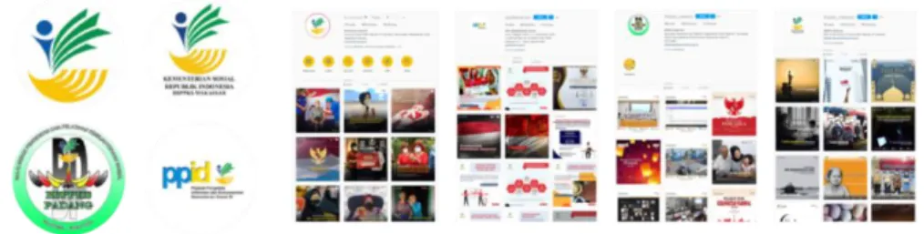Gambar 3.5. Analisa Aplikasi Logo 3  (https://www.instagram.com/kemensosri/, 2021) 
