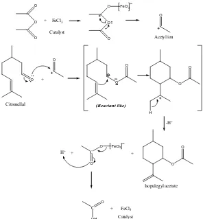 Figure 4 Intramolecular cyclization mechanism of citronellal with anhydride              acetic acid over FeCl3 catalyst 