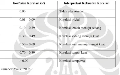 Tabel 1.3. 