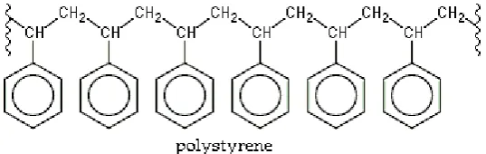 Gambar 2.4 Gambar Polistirena [32] 