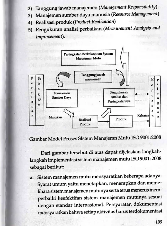 Gambar Model Proses slstem Manajemn Mutu  ISO 9001:2008 Dari  gambar tersebut di  atas dapat dijelaskan  langkah-langkah implementasi sistem m'anajemen  mutu ISO 9001:  2008 sebagai berikut: