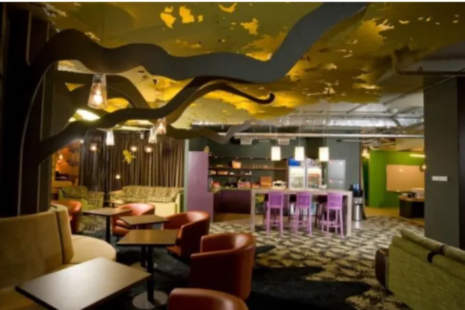Gambar 4.2. Dokumentasi Google Office  Sumber : https://officesnapshots.com 
