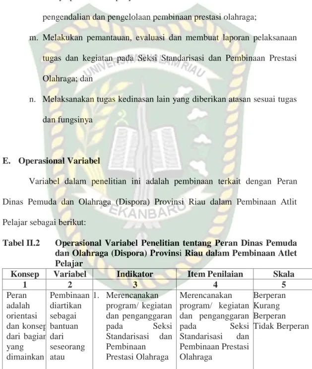 Tabel II.2  Operasional  Variabel  Penelitian  tentang  Peran  Dinas  Pemuda  dan Olahraga (Dispora) Provinsi Riau dalam Pembinaan Atlet  Pelajar 
