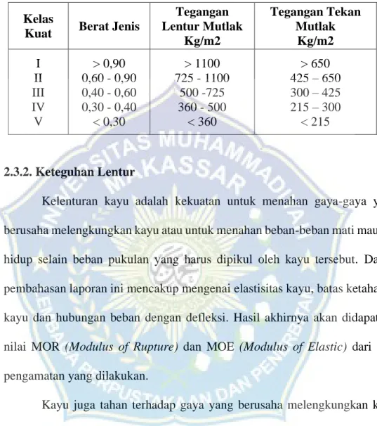 Tabel 2. Lentur Mutlak Dan Tekan Mutlak  Kelas 