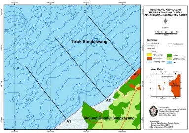 Gambar 1 . Peta Kontur dan Profil Bathimetri Perairan Tanjung Gundul Bengkayang, Kalimantan Barat 