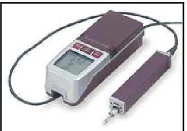 Gambar 2. Profilometer 